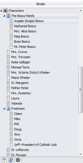 characters list_binder_scrivener