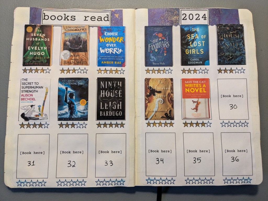 Books read in 2024 continued:
The Seven Husbands of Evelyn Hugo, 4 stars
Uncommon Geography, 3 stars
Choose Wonder Over Worry, 4 stars
The Familiars, 4 stars
The Sea of Lost Girls, 3 stars
House of Salt and Sorrows, 3 stars
The Secret to Superhuman Strength, 4 stars,
Percy Jackson- The Lightning Thief, 3 stars
Ninth House, 5 stars
An Unfinished Score, 5 stars
Save the Cat! Writes a Novel, 4 stars